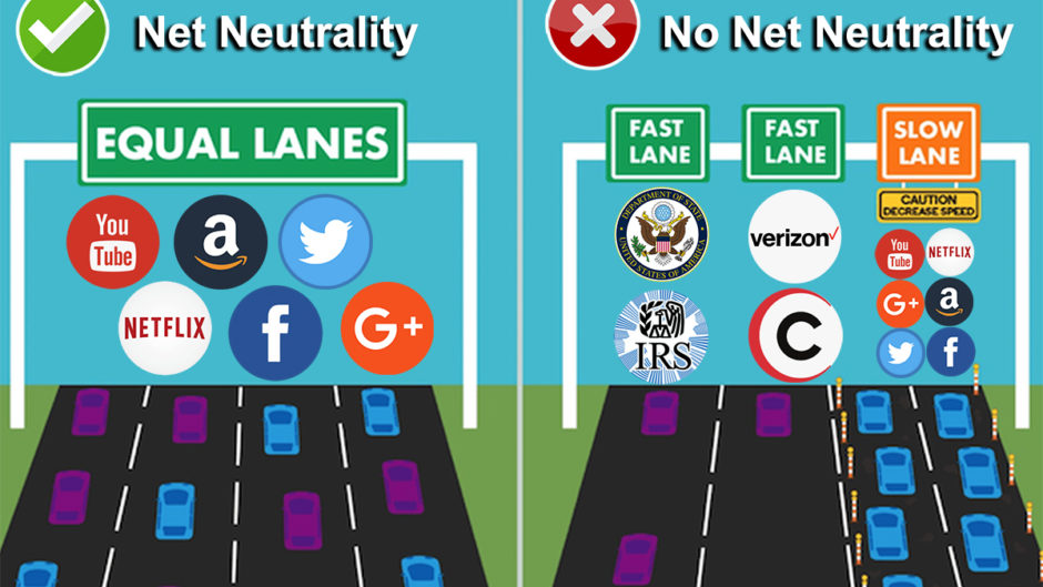 Net Neutrality